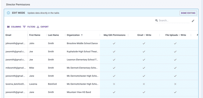 Director Permissions Table - Quick edit to update permissions Director Permissions Table - Quick edit to update permissions